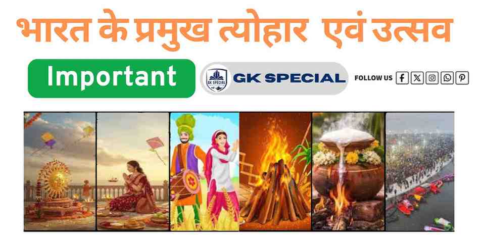 भारत के प्रमुख त्योहार