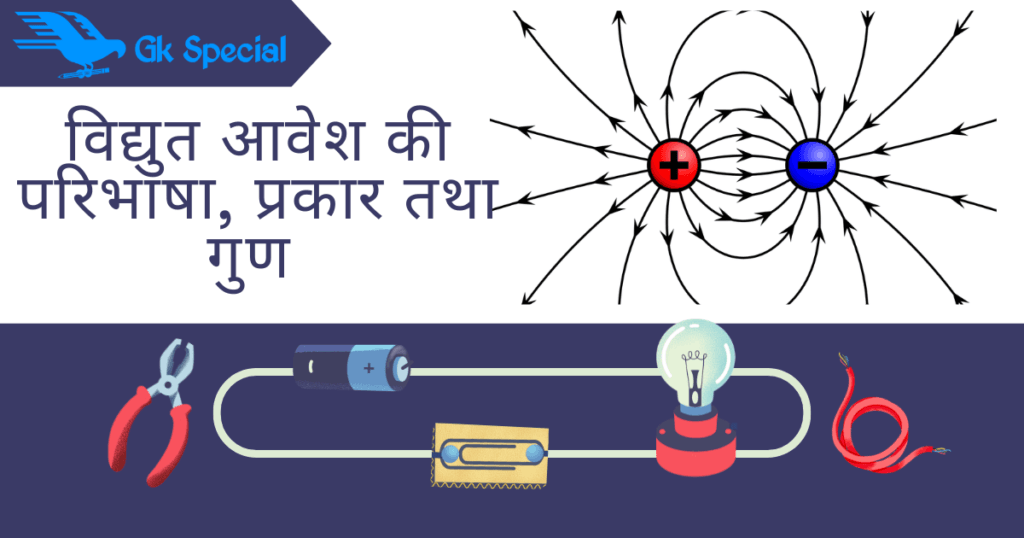 Electric charge kise kehte hai Electric charge kise kehte hai