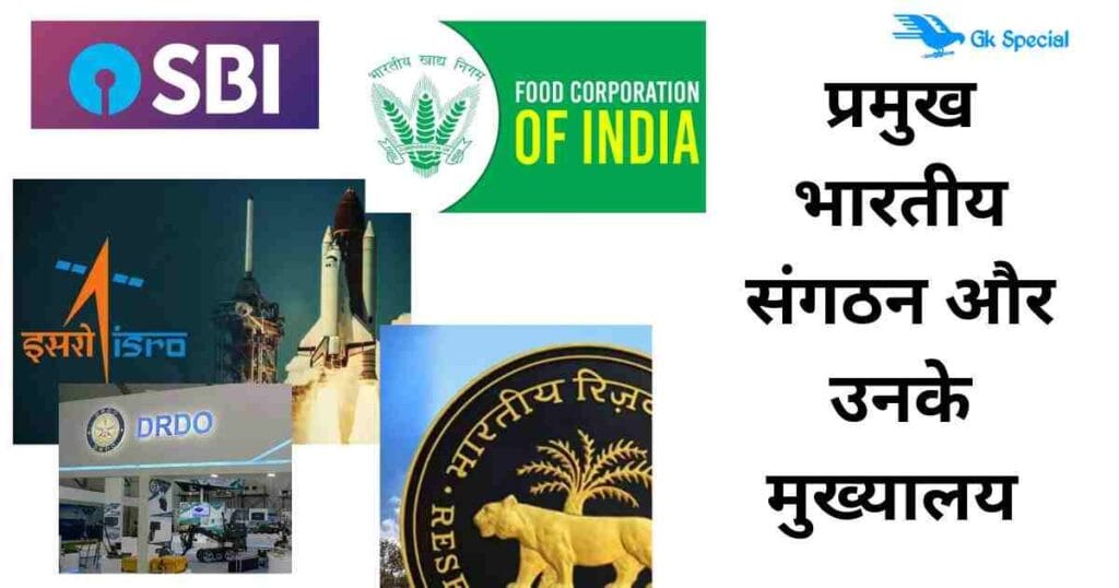 bharat ke pramukh sangathan aur unke mukhyalay hindi me