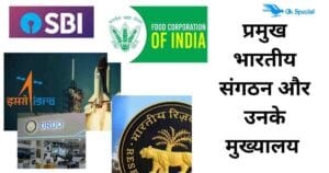 bharat ke pramukh sangathan aur unke mukhyalay hindi me